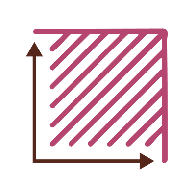 Provide screen dimensions